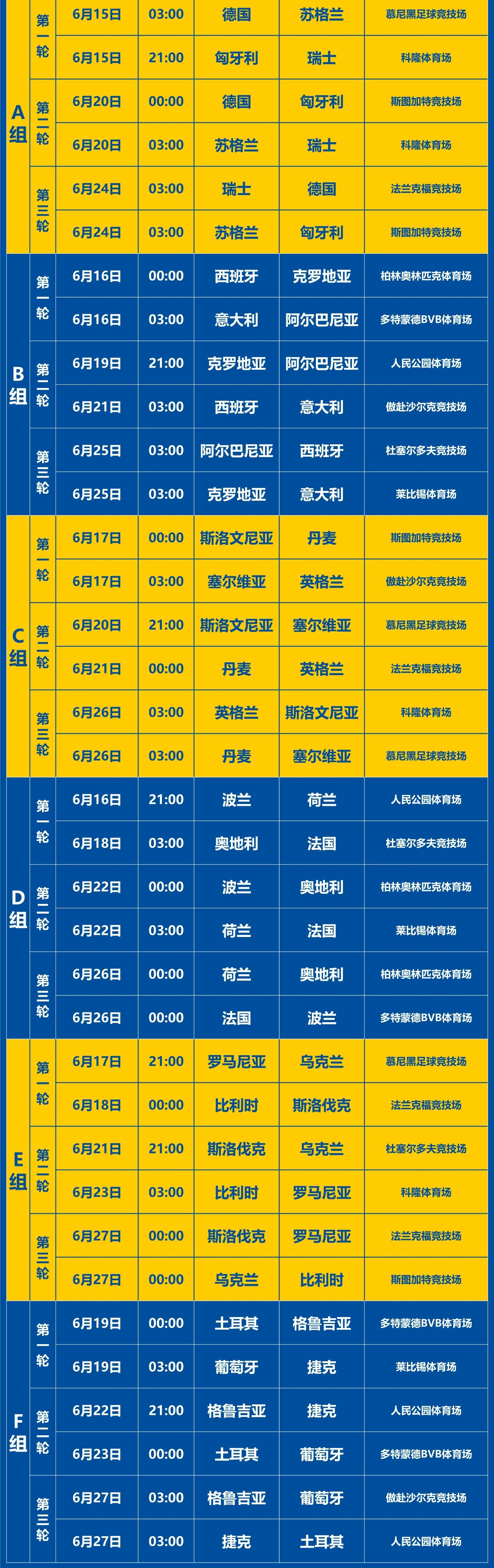 欧洲俱乐部联赛即将开启，球队备战细节
