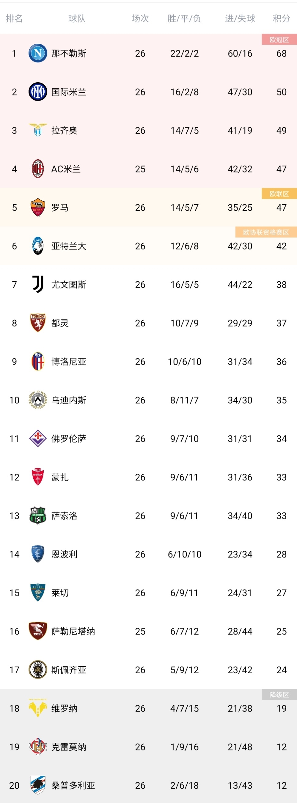 华体会网页版登录入口-尤文图斯连胜延续，积分榜稳居前列的简单介绍