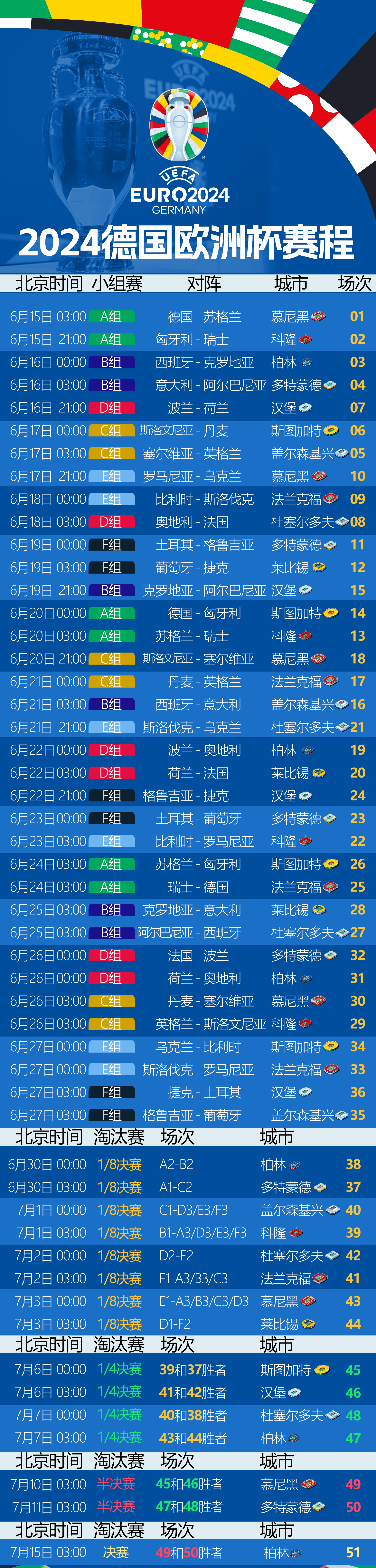 华体会app下载地址-激战连连！欧洲足球联赛赛程紧凑