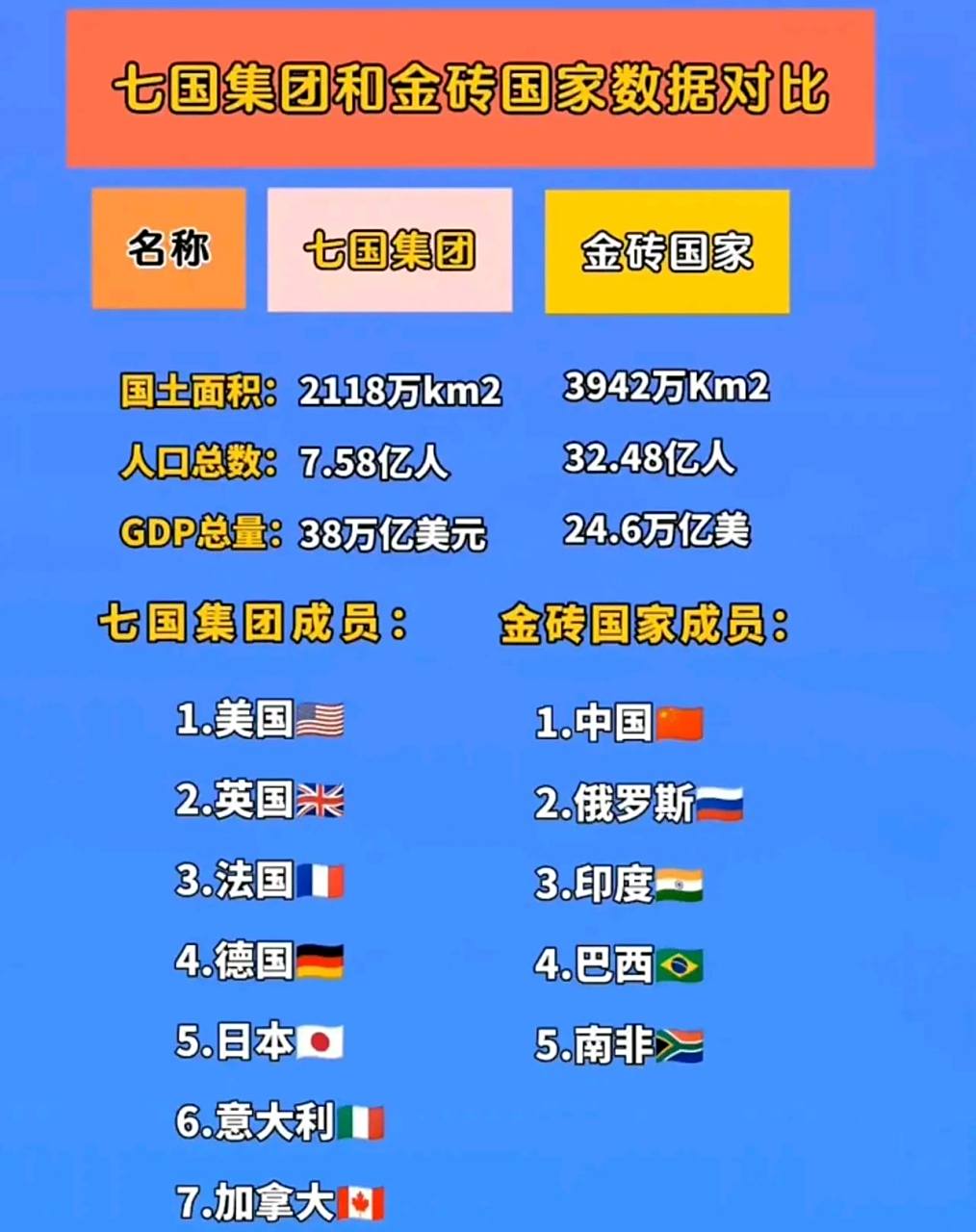 法国遭遇意大利，实力对比备受瞩目的简单介绍
