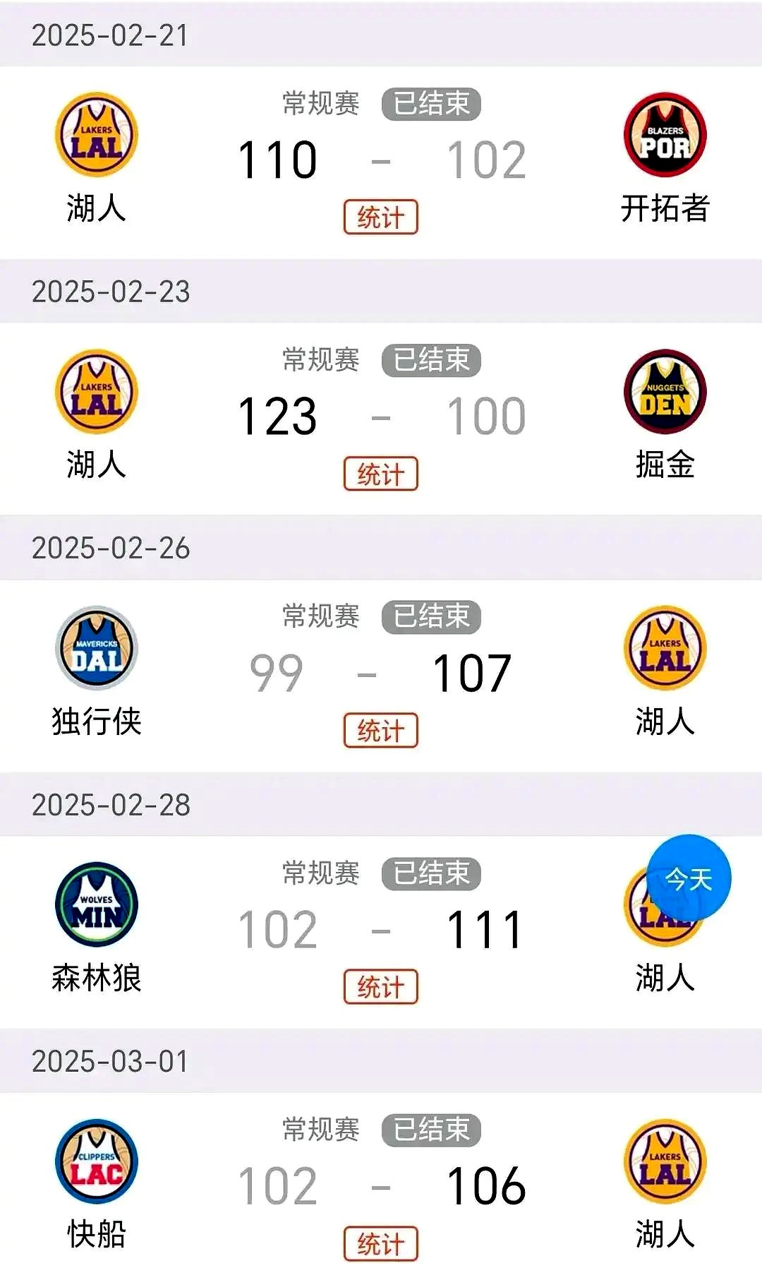 湖人连胜战绩卓著，能否在西部夺得第一？的简单介绍