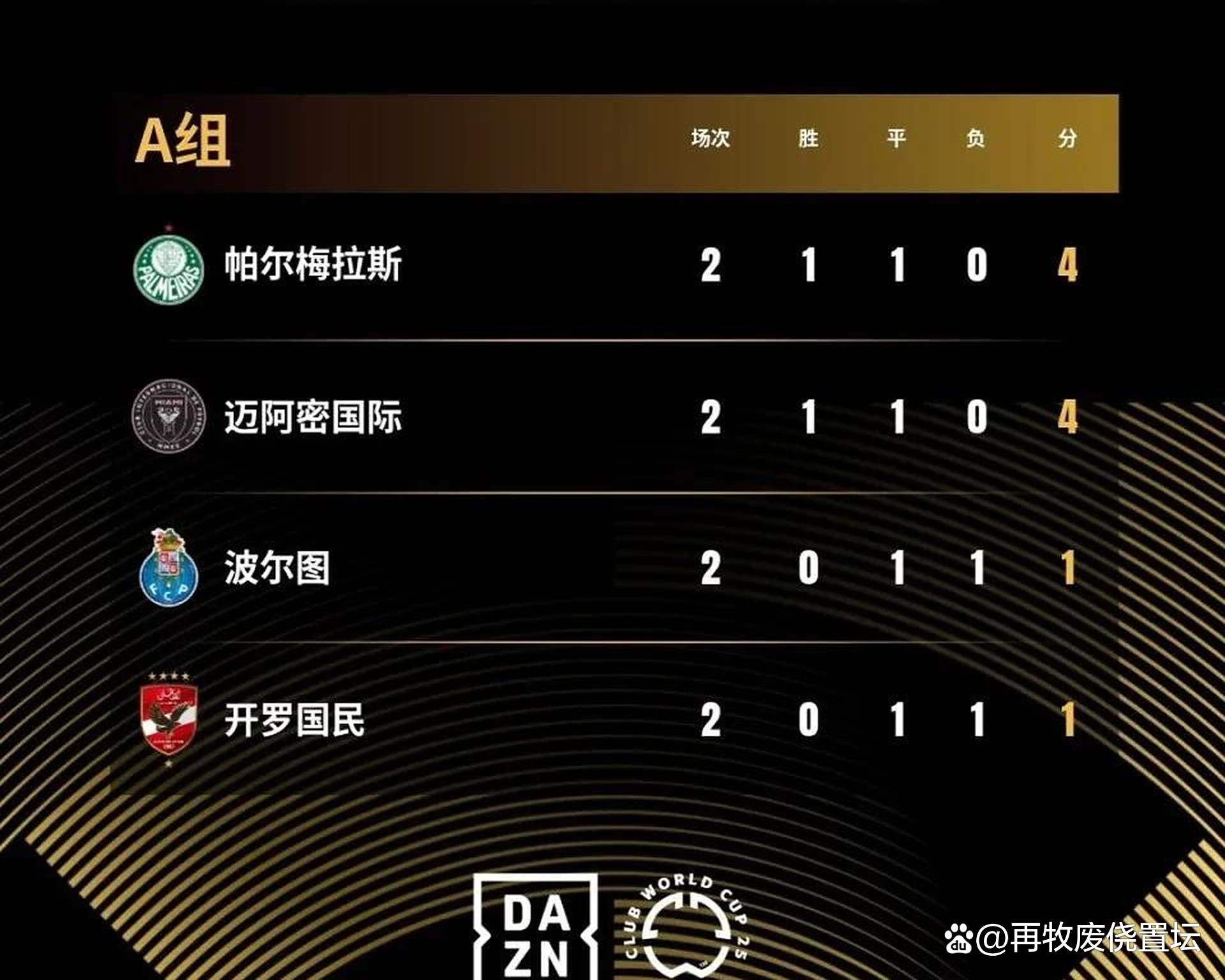 巴西排球队实力碾压对手，零封获胜