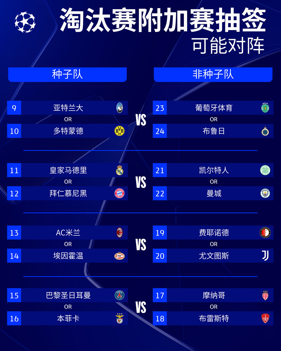 华体会馆-包含欧预赛积分排名：争夺激烈，前进道路漫长的词条